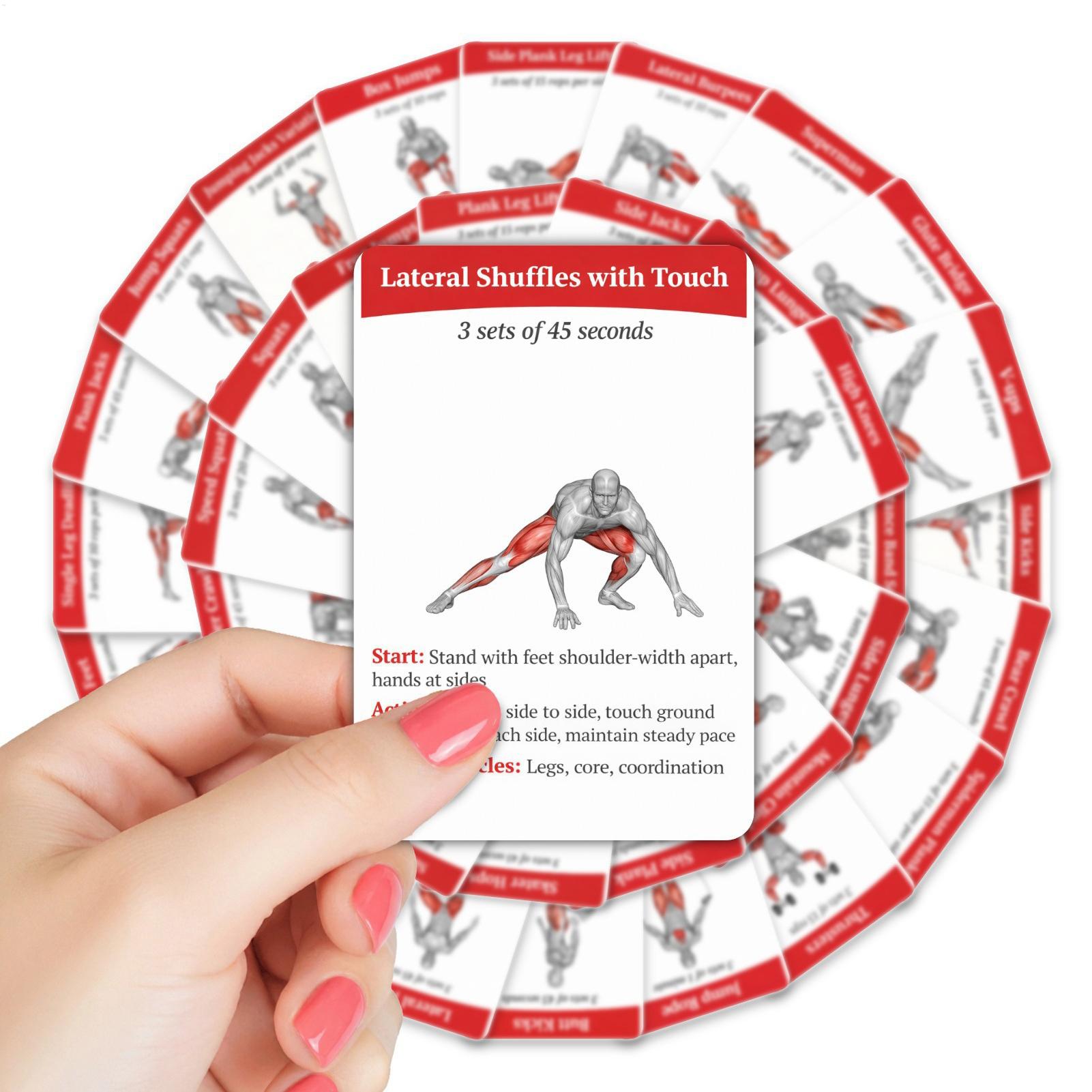 Workout Cards Exercise Deck 36 - Home Gym Kit 评论和价格