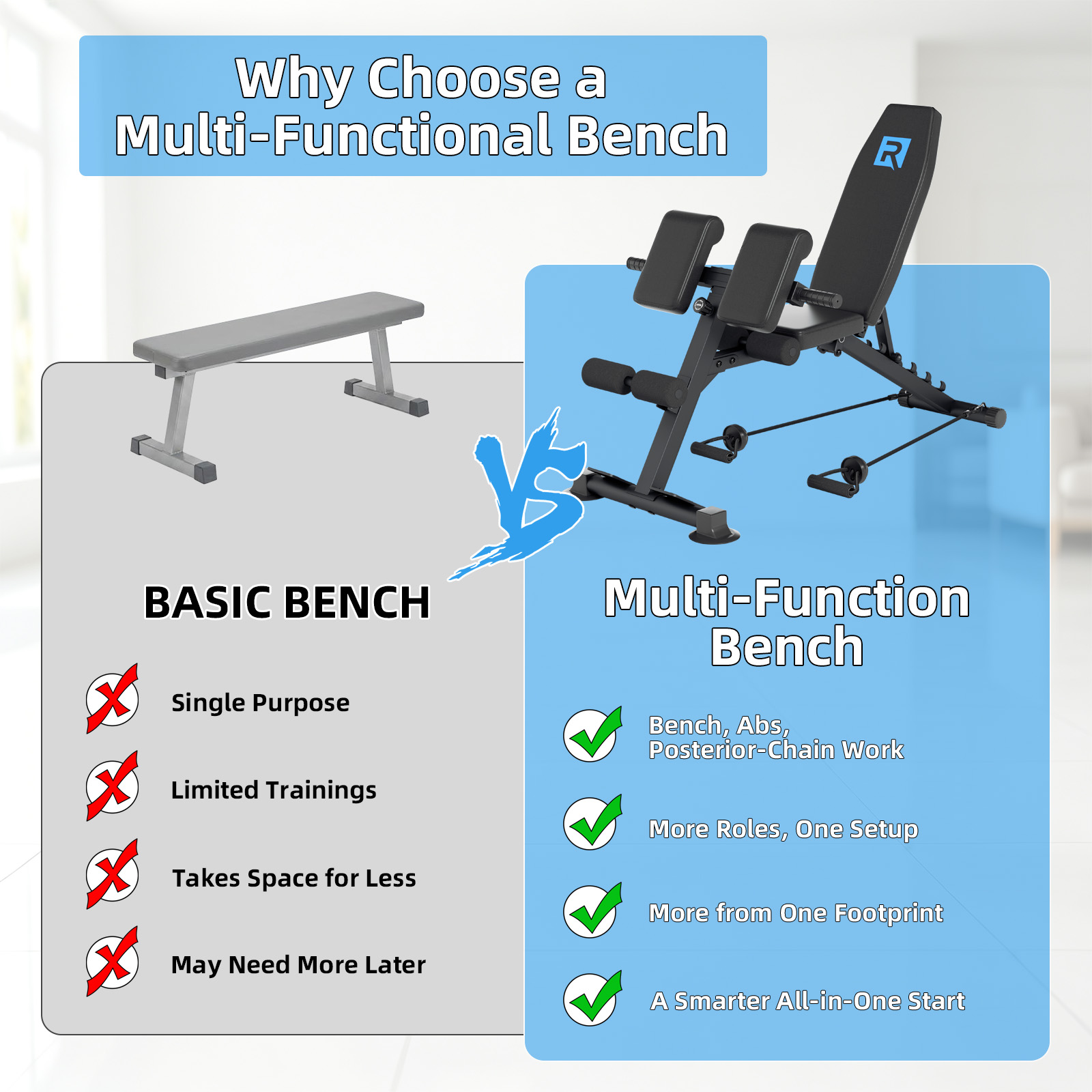 Compact Heavy Duty Adjustable  - Home Gym All In One 评论和价格