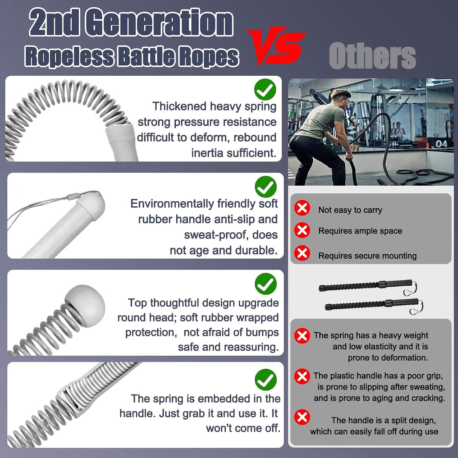2nd Gen Ropeless Battle Ropes  - Home Gym Workout Equipment 评论和价格