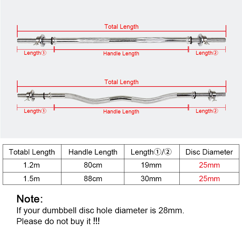 Standard Straight and Curved D - Barbell Curl Bar 评论和价格